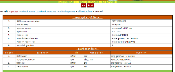 Ration Card List Lucknow