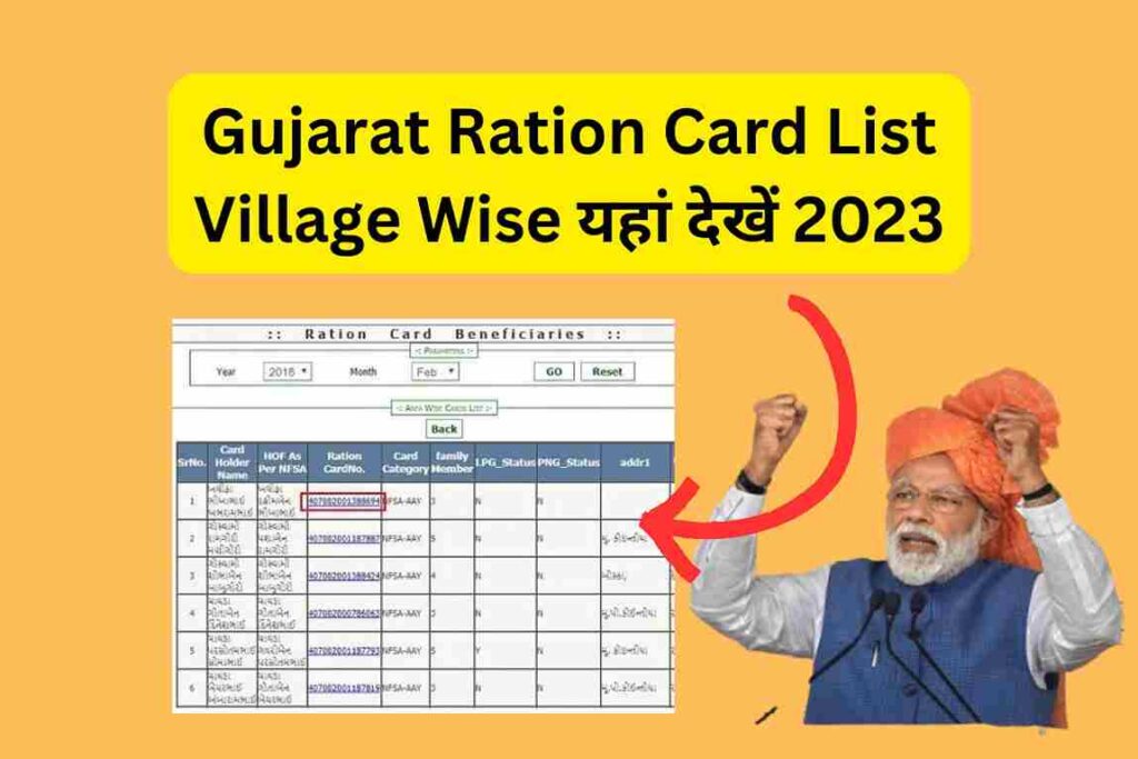 Gujarat Ration Card List Village Wise 