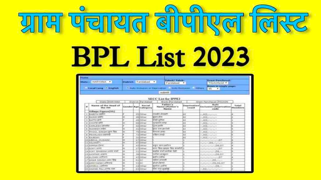 Gram Panchayat BPL List