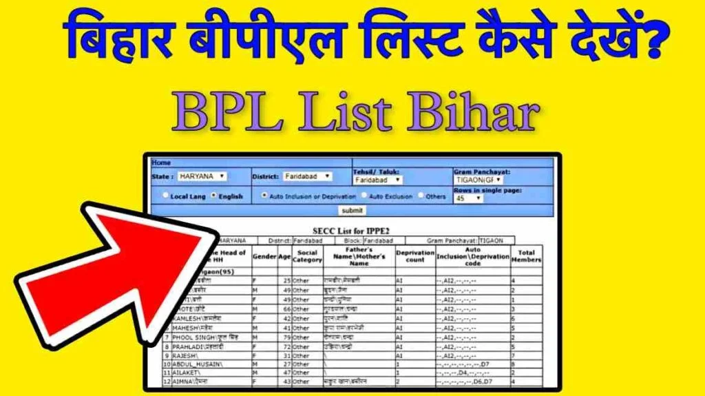 BPL List Bihar