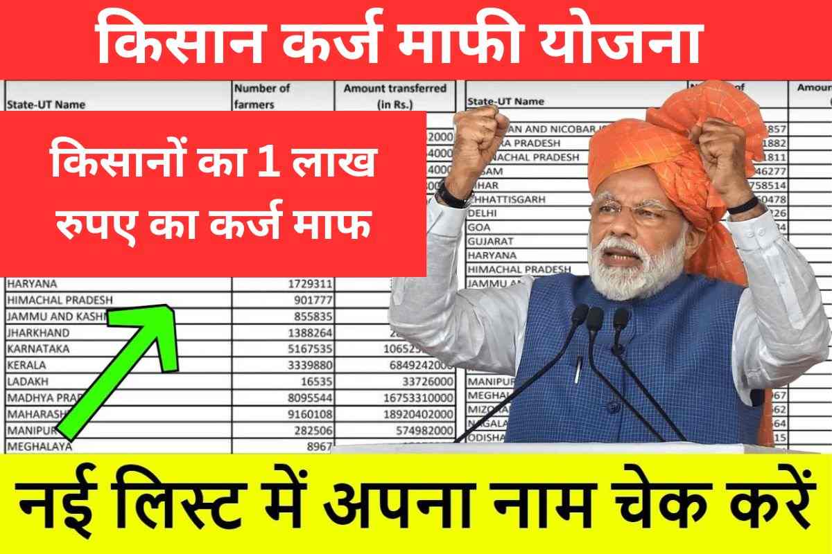 PM Kisan Karj Mafi List