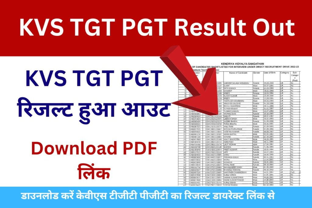 KVS TGT PGT Result Out