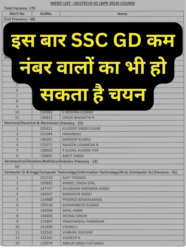 ssc