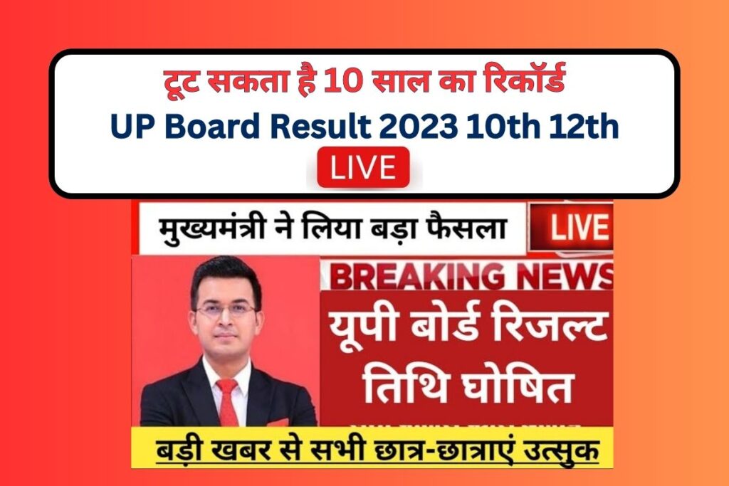 UP Board Result 2023