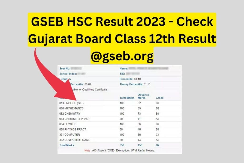 GSEB HSC Result 2023