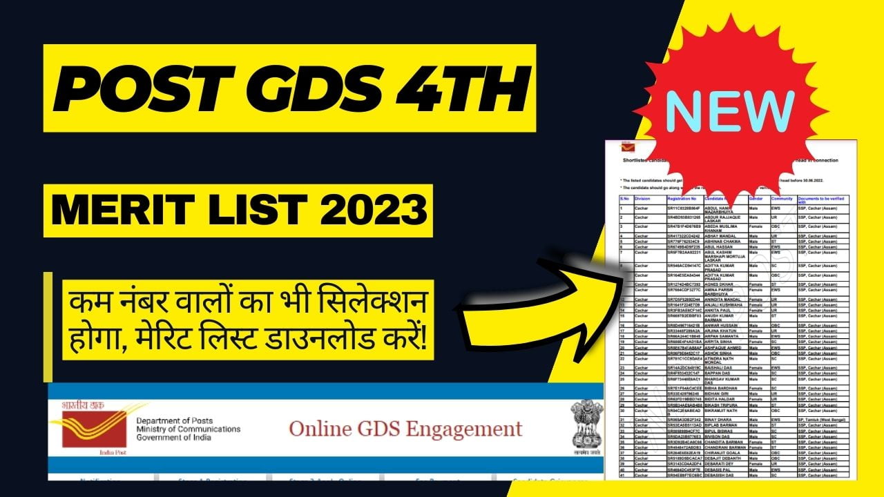 India Post GDS 4th Merit List 2023