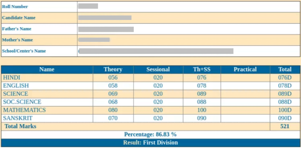 RBSE 10th Result 2023 Link Out