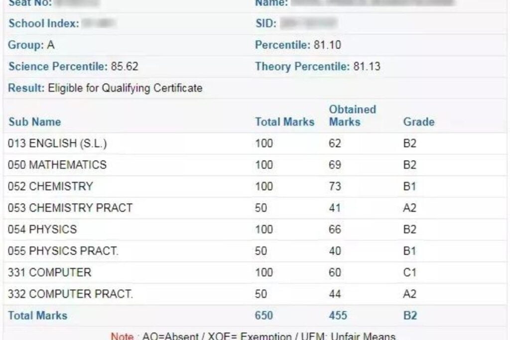 GSEB HSC Result 2023