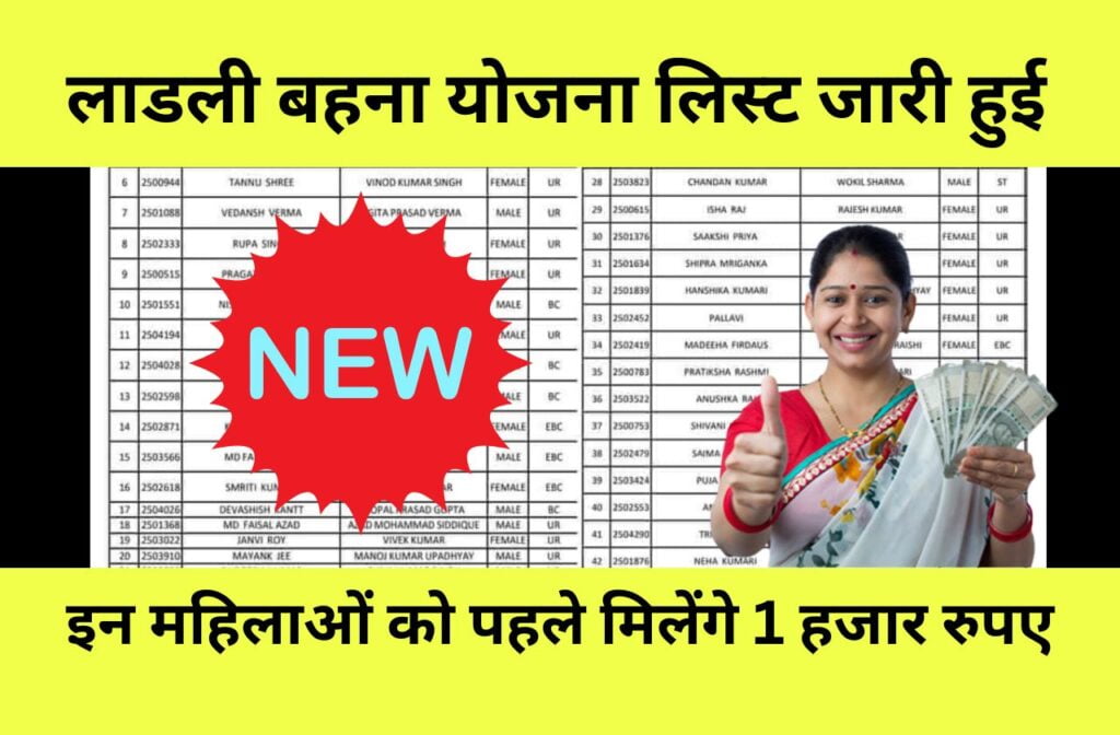 Ladli Behna Yojana List Kaise Dekhen