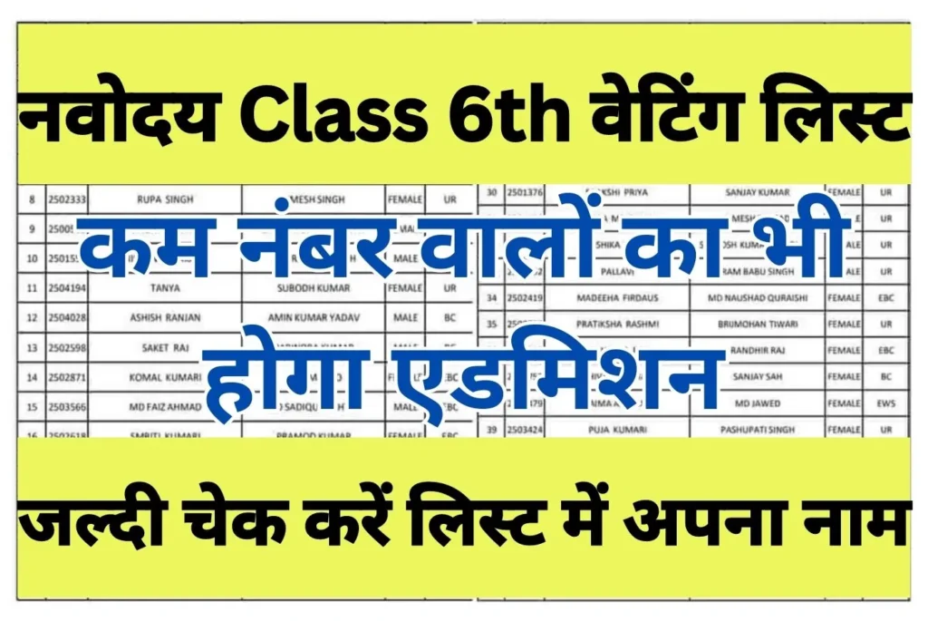 Navodaya Class 6 waiting list 