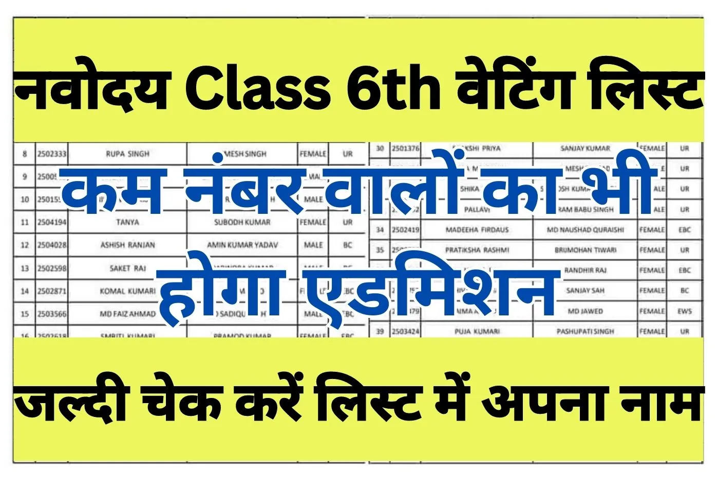 Navodaya Class 6 waiting list