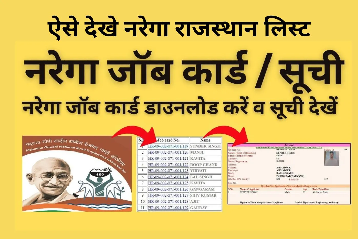 Nrega Rajasthan Job Card List Kaise Check Kare