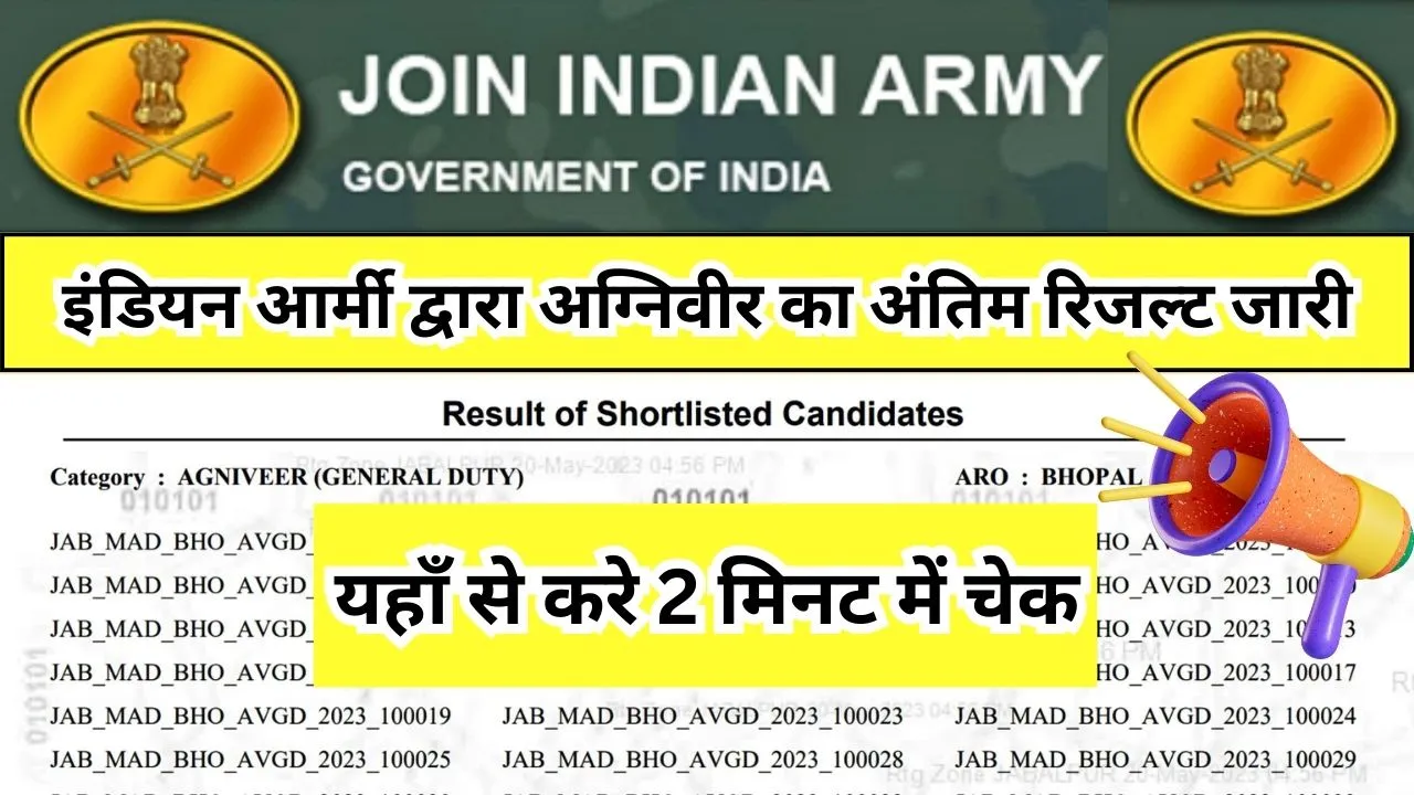 Indian Army Agniveer Final Result