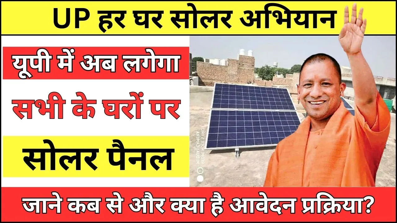 Har Ghar Solar Abhiyan