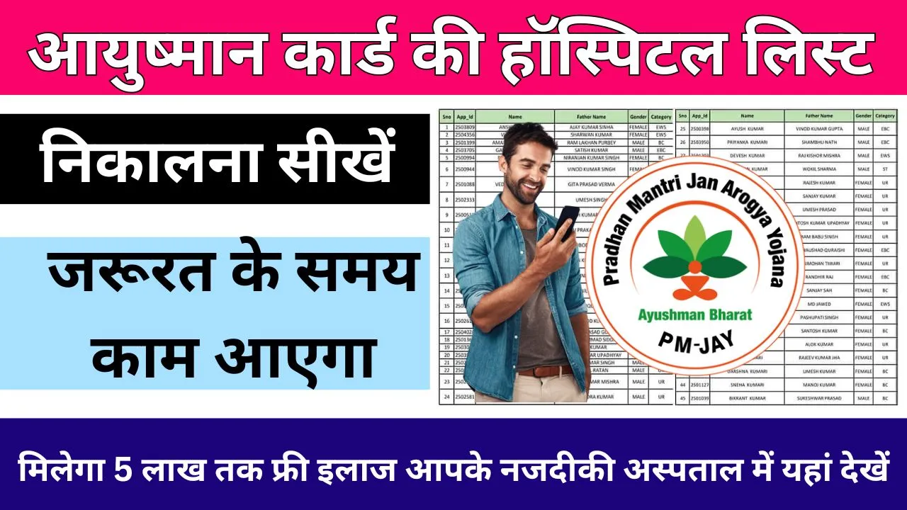 Ayushman Card Hospital List