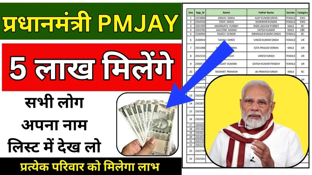 PMJAY Yojana List Check