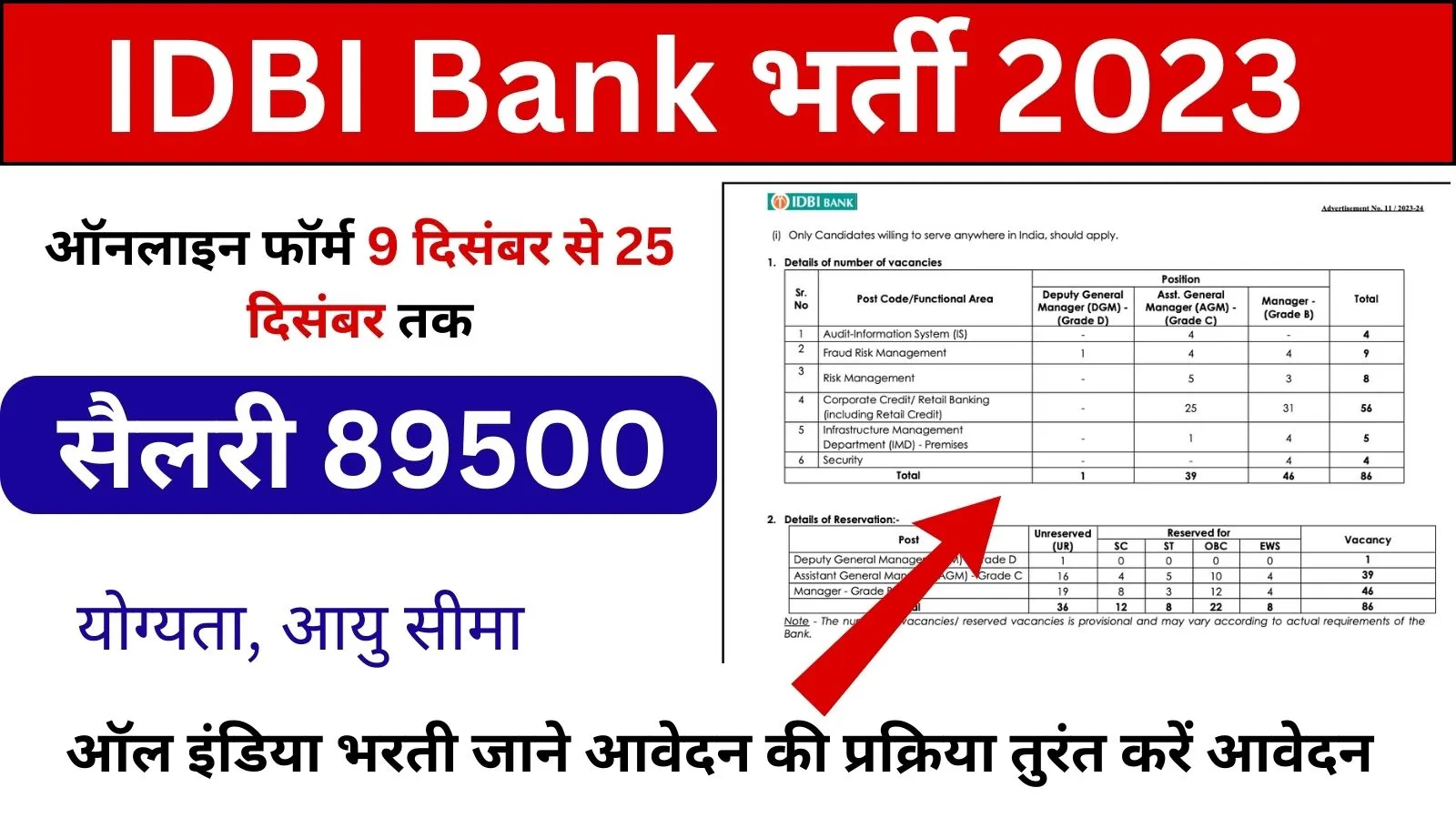 IDBI Bank SO Vacancy