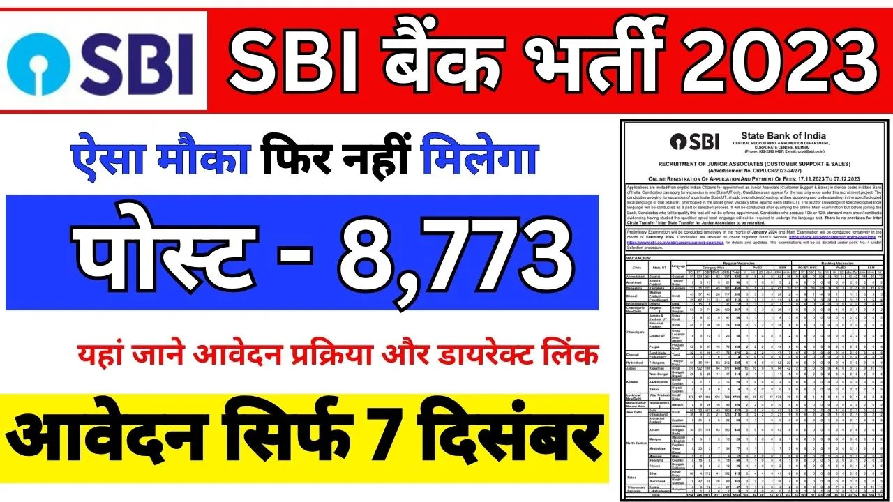 SBI Clerk Vacancy 2023