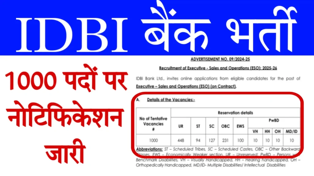 IDBI Bank Vacancy