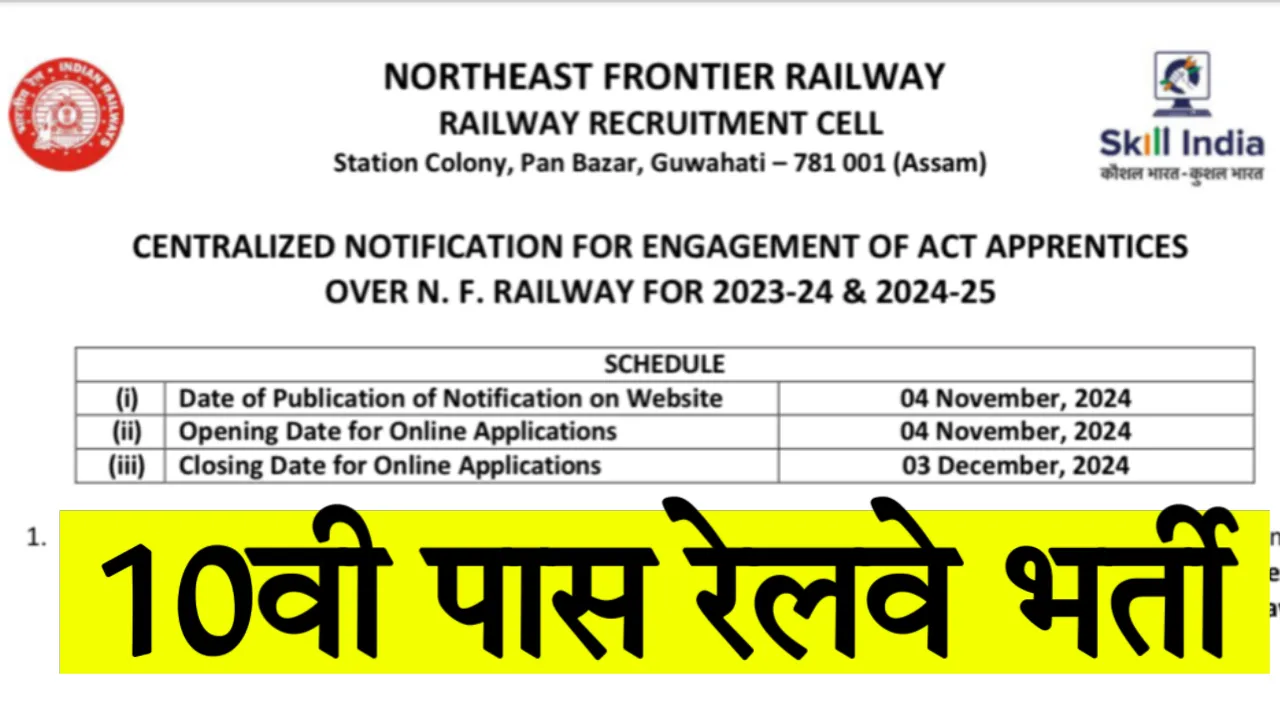 Railway Vacancy