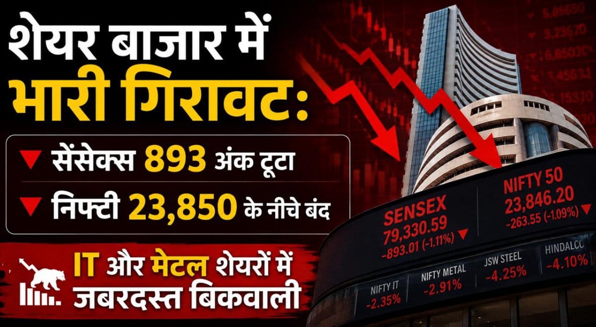 23 जून 2026 को शेयर बाजार में गिरावट, सेंसेक्स और निफ्टी लाल निशान में