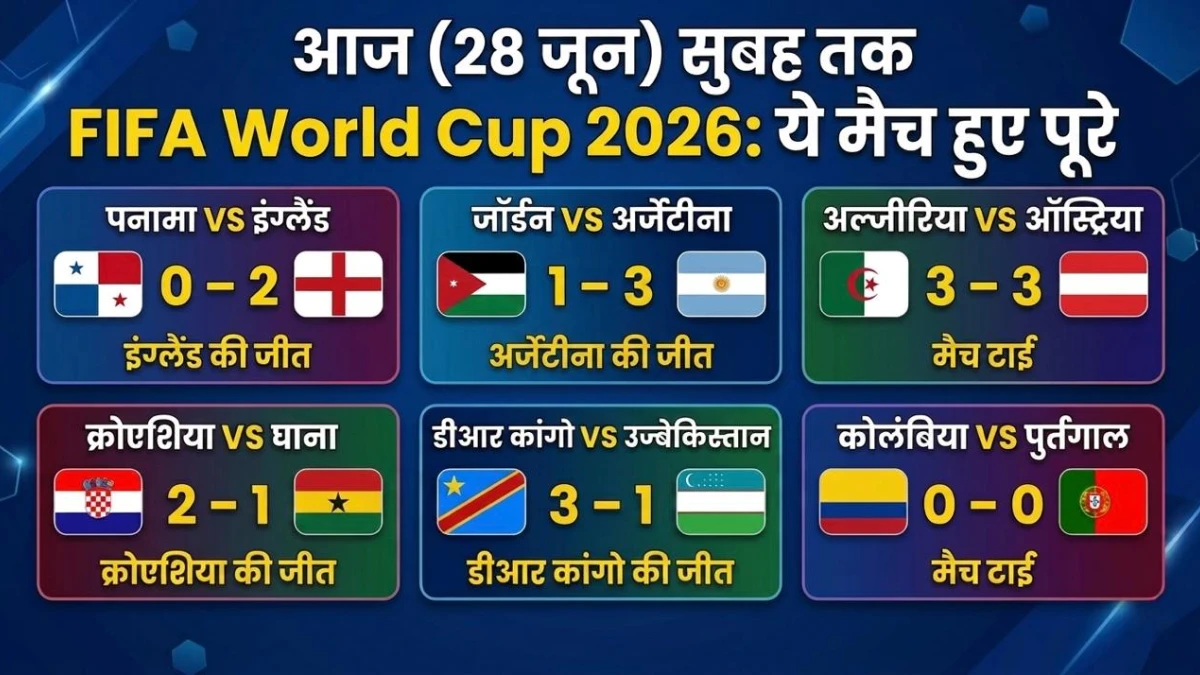 FIFA World Cup 2026 result 28 June all match results and goalscorers